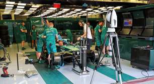 F1 2026: o que todos os fabricantes podem desenvolver, mesmo sem ADUO?