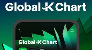 K-pop ganha primeiro chart global com fãs e streams unidos no Melon