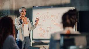 5 vantagens da Inteligência Cênica para o crescimento profissional