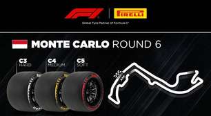 GP de Mônaco segue como a corrida mais desafiadora da F1