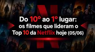 Do 10º ao 1º lugar: os filmes que lideram o Top 10 da Netflix hoje (05/06)