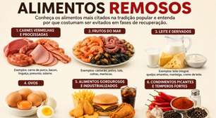 Alimentos remosos existem mesmo? Entenda o que a ciência diz, quais são os mais citados e quando vale a pena evitá-los.