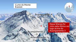 O relato emocionante do alpinista que perdeu o guia encontrado após 6 dias no Everest
