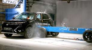 Geely supera padrões do Euro NCAP em teste inédito na Europa