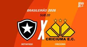 Botafogo x Criciúma (Sub-20): onde assistir, escalações e arbitragem