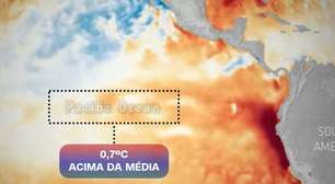 Super El Niño à vista? Entenda como o fenômeno vai mudar o clima e fritar o termômetro no Brasil