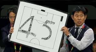 Técnico do Japão improvisa placa e chama atenção durante empate com a Holanda