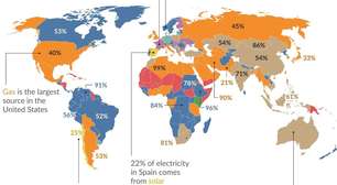 Renovável, carvão ou nuclear: gráfico mostra de onde vem a energia elétrica de cada país do mundo