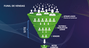 Marketing jurídico precisa ir além da IA e redes sociais