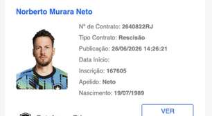 Botafogo rescinde com goleiro Neto
