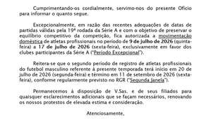 CBF altera cronograma e cria janela extraordinária para reforços nacionais na Série A