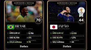 Brasil X Japão no "Super Trunfo da Economia": Quem Vence Fora de Campo?