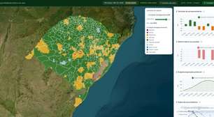 Governo do RS lança plataforma para monitorar estiagens em tempo real
