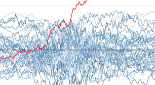 Os números relativos ao El Niño são tão impressionantes que estão começando a deixar metade do mundo nervosa; precisamos ser capazes de distinguir o risco da histeria
