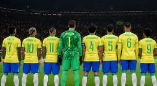 Os 8 Melhores Jogadores Brasileiros Que Dominam o Futebol Mundial Atualmente