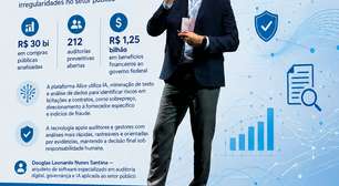 IA checa riscos e reforça fiscalização de contratos públicos