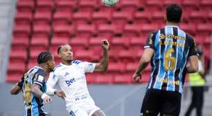 Cruzeiro marca dois jogos-treino para esta quinta-feira