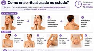 Ritual de 10 minutos antes de dormir pode melhorar o sono e reduzir a ansiedade?