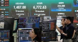 Bolsa da Coreia do Sul aciona circuit breaker pela terceira vez em julho após alta nos juros