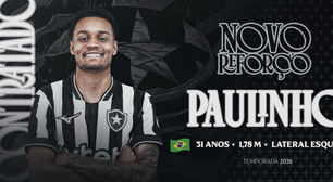 Botafogo anuncia reforço vindo da Europa para a sequência da temporada