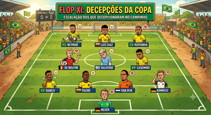'Decepção da Copa': Terra elege os piores jogadores do Mundial 2026
