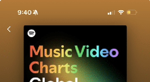 Spotify lança Music Video Charts Global