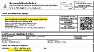 Flávio Bolsonaro recebeu R$ 500 mil de diretor de empresa do esquema do Banco Master