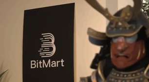 Criptomoeda da BitMart perdeu 65% de seu valor antes da corretora anunciar fim das atividades