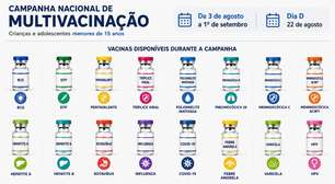 A caderneta do seu filho está em dia? Campanha pode atualizar várias vacinas de uma só vez