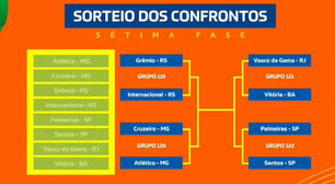 Quartas de final da Copa do Brasil: saiba quais times fazem o 1º jogo em casa; confira confrontos