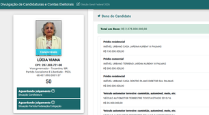 Candidata a vice-governadora do TO declarou patrimônio de R$ 2 bilhões? Entenda confusão