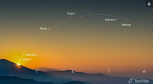 Alinhamento dos planetas com eclipse: o recado que o céu manda nesta quarta-feira