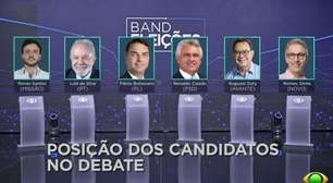 Primeiro debate presidencial: o que está em jogo e o que observar