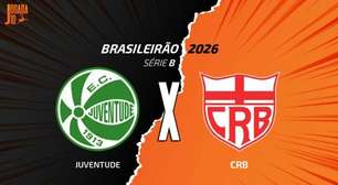 Juventude x CRB: onde assistir, escalações e arbitragem