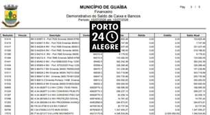 Maranata vs Claudinha: extrato mostra que existe mais de R$ 100 milhões no caixa da Prefeitura de Guaíba