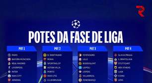 Sorteio da Champions League: 4 potes definidos para a Champions League 2026/27