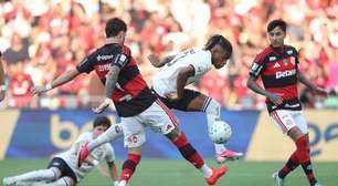 Atuações do Botafogo contra o inominável: ladeira abaixo