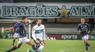 Remo e Coritiba encerram a 25 ª rodada do Brasileirão nesta segunda