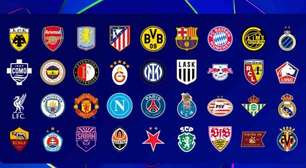 Guia J10 da Champions League: raio-X completo dos 36 participantes