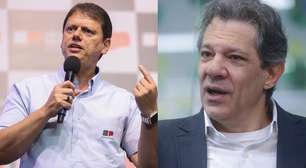 Quaest em SP: Tarcísio tem 42% contra 27% de Haddad