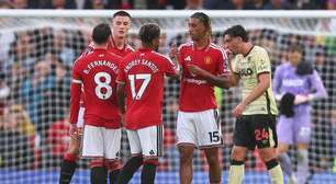 Palpite Manchester United x Sabah - Champions League - 10/09/2026