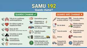 SAMU 192 ou Bombeiros 193: você saberia para qual número ligar em uma emergência?