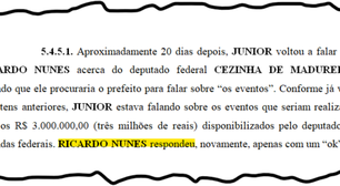 STF e PGR travam investigação sobre envolvimento de Cezinha de Madureira em desvio de emendas em SP