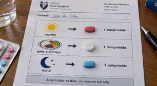 Médico percebe que paciente não conseguia ler a receita, transforma os horários dos remédios em desenhos e vê a ideia ser adotada por toda a unidade de saúde
