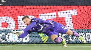 Neto, ex-goleiro do Botafogo, acerta com clube europeu