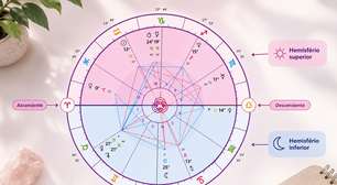 Por que quase todo mundo hoje nasce com o Mapa Astral virado para a fama