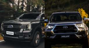 Ranger cresce 10,8%, abre 312 vendas sobre Hilux e lidera picapes médias em setembro