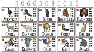 Do jogo do bicho ao tigrinho: a história da jogatina e suas proibições no Brasil