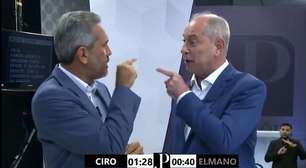 Datafolha: Elmano de Freitas tem 50% dos votos válidos no Ceará ante 47% do Ciro Gomes