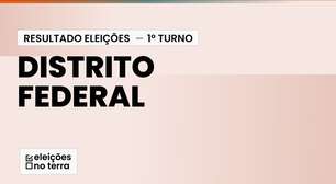 Distrito Federal: CELINA LEÃO e LEANDRO GRASS vão ao 2º turno para governador